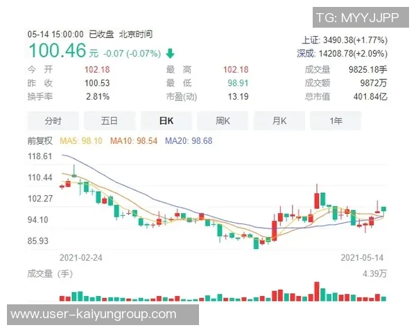 快船新赛季面临年龄与伤病困扰能否突破重围夺冠成疑