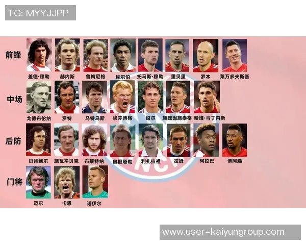 德甲最佳阵容出炉拜仁六将领衔施洛特贝克荣登榜单